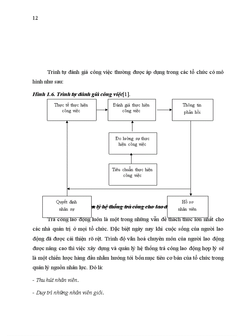 image for page Nghiên cứu thực trạng nguồn nhân lực y dược và dự báo nhu cầu nhân lực y dược tại tỉnh Phú Thọ giai đoạn 2010 2015