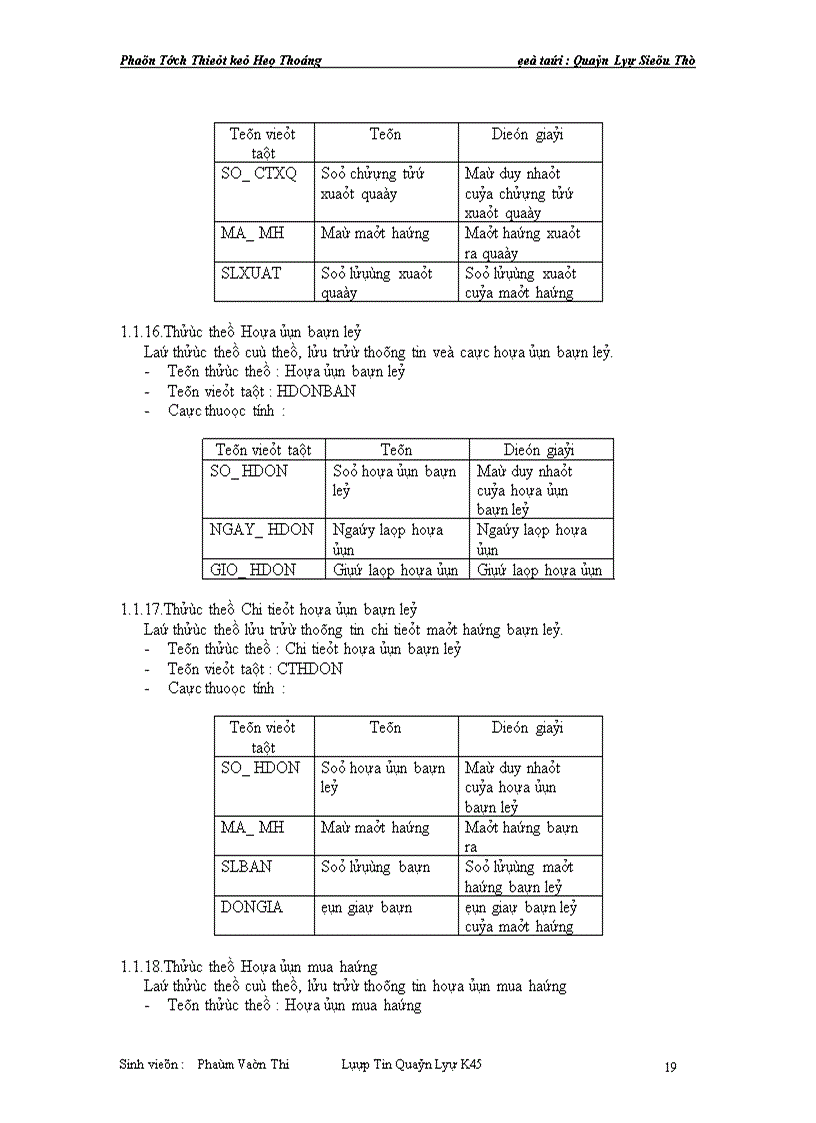 image for page Xây dựng hệ thống thông tin quản lý siêu thị