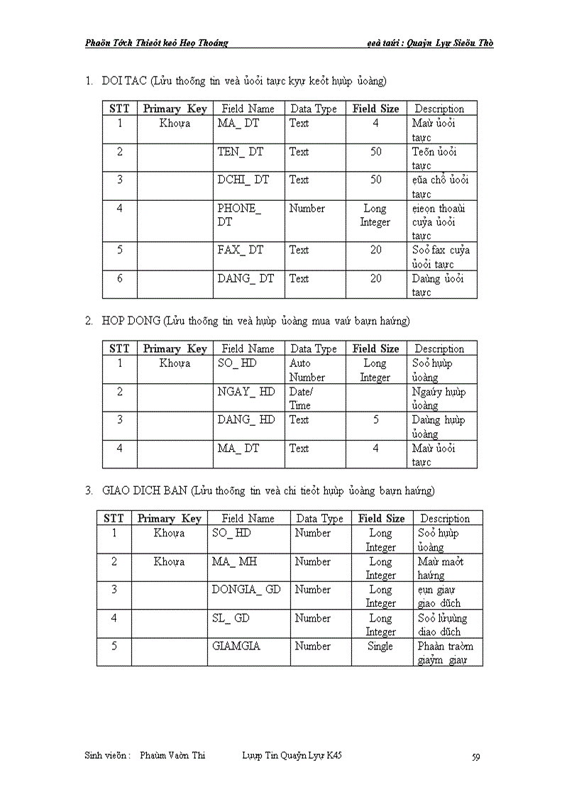 image for page Xây dựng hệ thống thông tin quản lý siêu thị