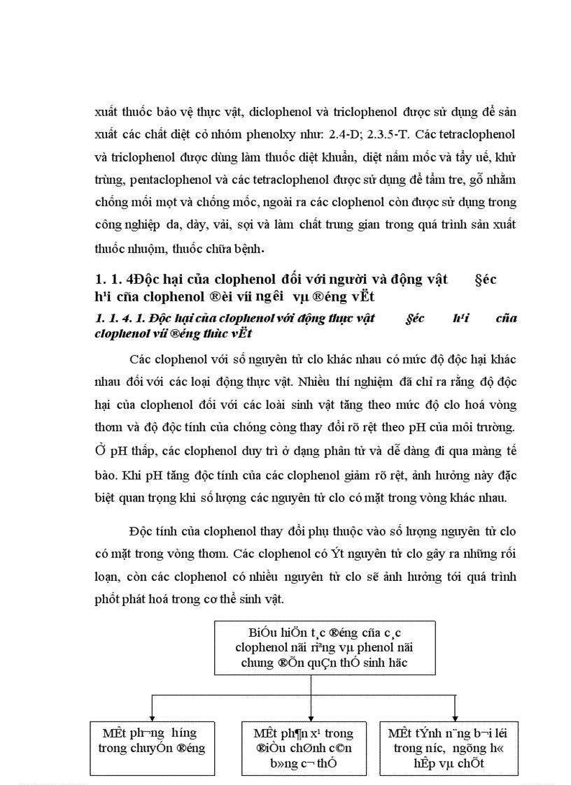 image for page Ứng dụng kỹ thuật HPLC vào việc tách và phân tích định lượng các clophenol trong nước