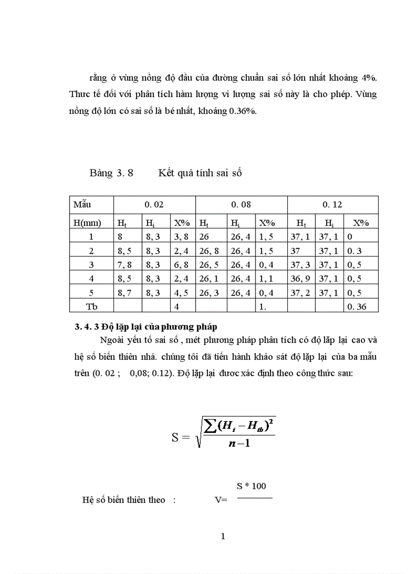 image for page Ứng dụng kỹ thuật HPLC vào việc tách và phân tích định lượng các clophenol trong nước