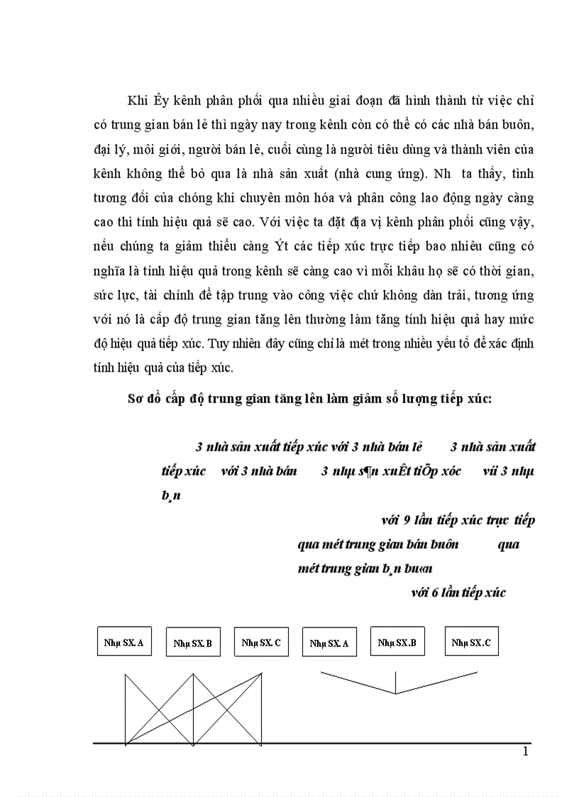 image for page Một số giải pháp nhằm nâng cao hiệu quả lựa chọn và quản lý kênh phân phối của công ty cổ phần dược và dụng cụ thú y Hà Nội