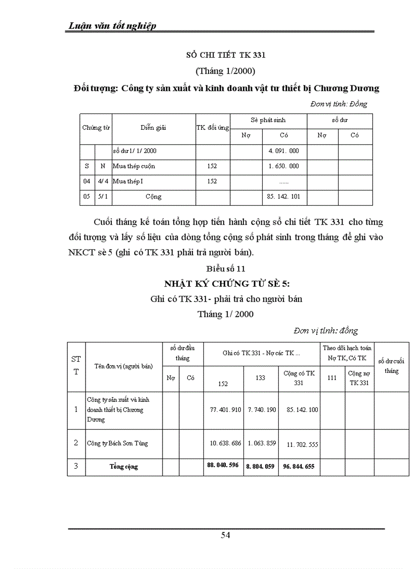 image for page Kế toán nguyên vật liệu và phân tích tình hình quản lý sử dụng nguyên vật liệu ở Công ty Xây dựng lắp máy Điện nước Hà Nội
