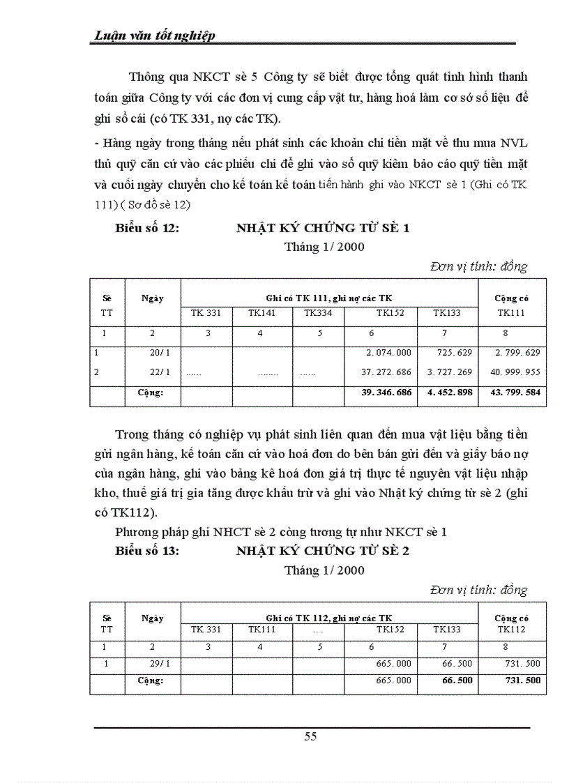 image for page Kế toán nguyên vật liệu và phân tích tình hình quản lý sử dụng nguyên vật liệu ở Công ty Xây dựng lắp máy Điện nước Hà Nội