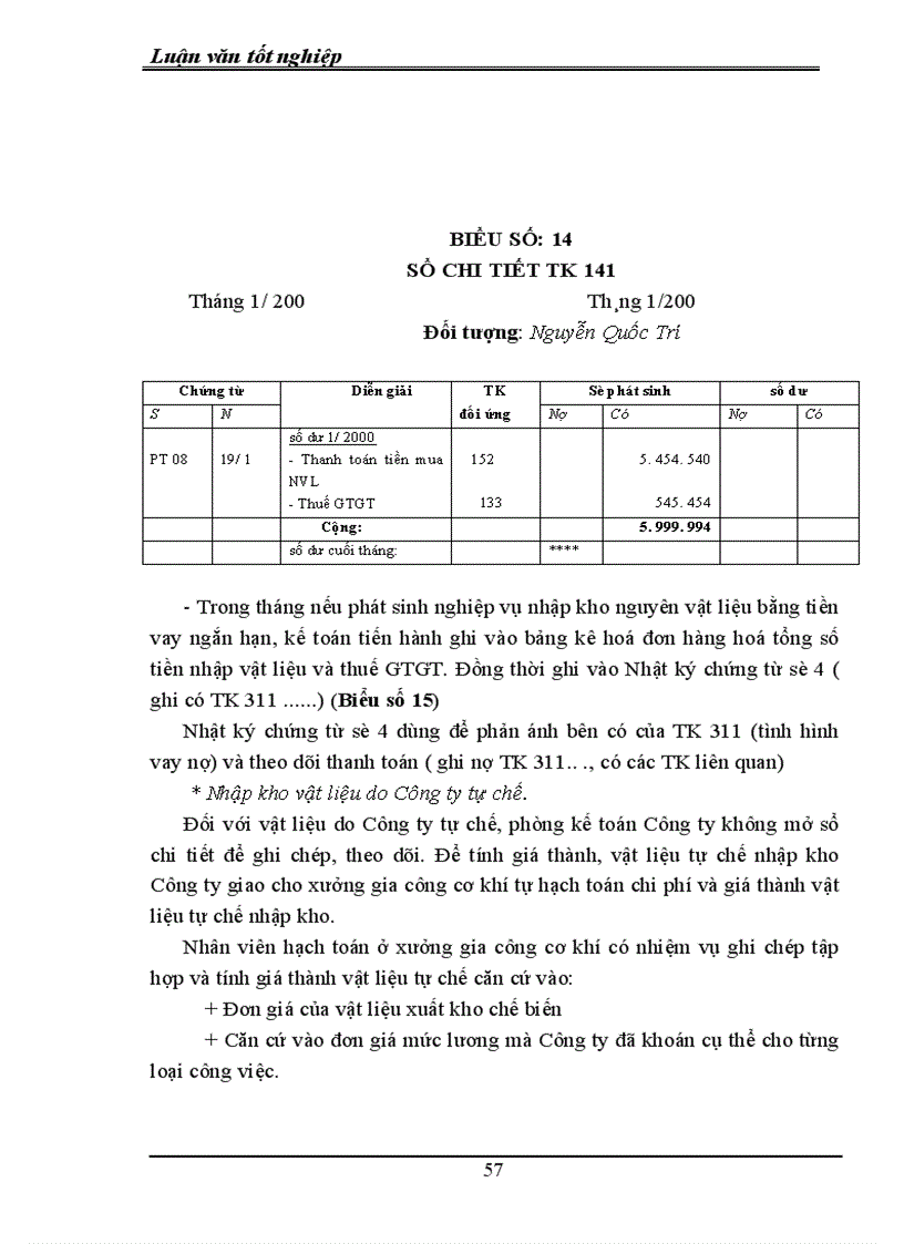 image for page Kế toán nguyên vật liệu và phân tích tình hình quản lý sử dụng nguyên vật liệu ở Công ty Xây dựng lắp máy Điện nước Hà Nội