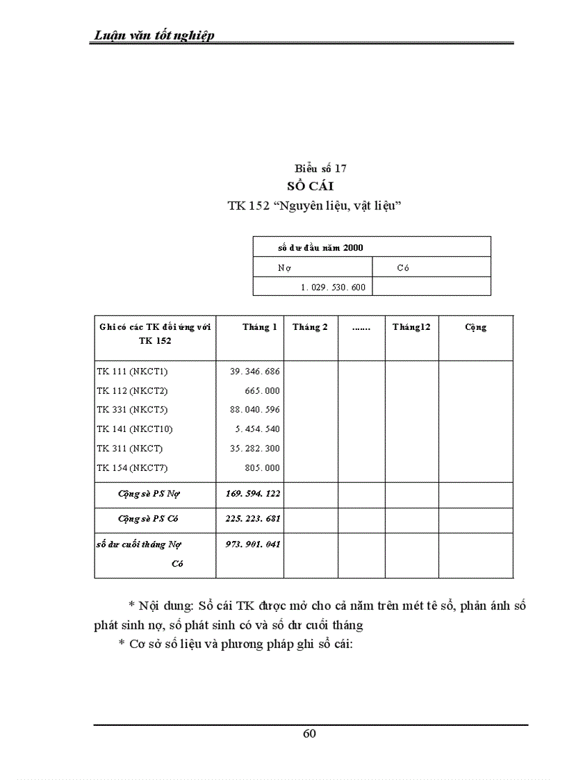 image for page Kế toán nguyên vật liệu và phân tích tình hình quản lý sử dụng nguyên vật liệu ở Công ty Xây dựng lắp máy Điện nước Hà Nội