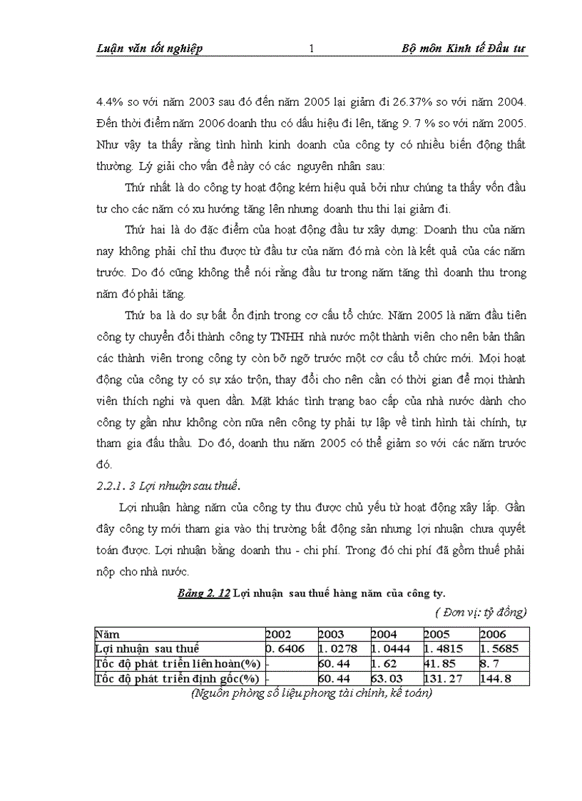 image for page Thực trạng và giải pháp đầu tư nâng cao năng lực cạnh tranh của Công ty TNHH nhà nước một thành viên xây lắp hóa chất 1