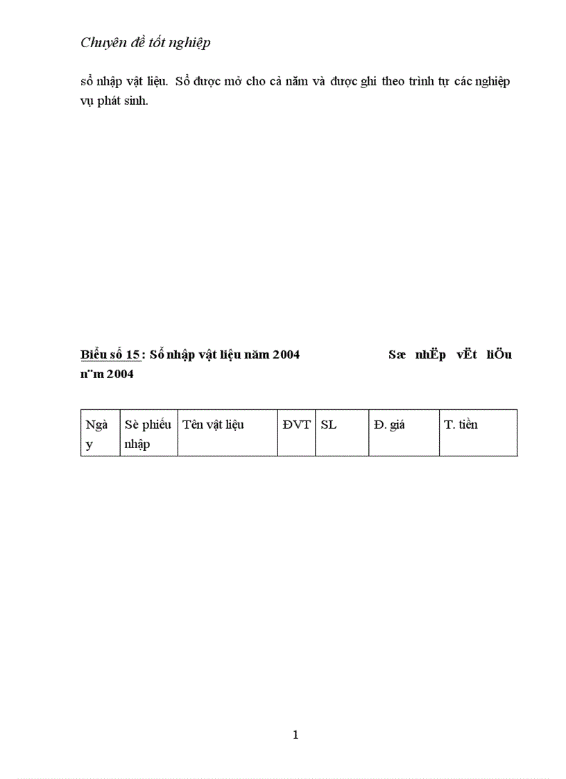 image for page tổ chức công tác kế toán nguyên vật liệu tại công ty cổ phần Bạch Đằng Nam Định 1