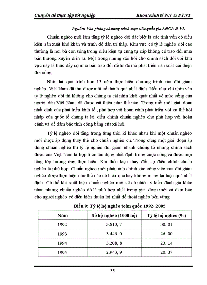 image for page Thực trạng đói nghèo và hướng tác động của chính sách tới xóa đói giảm nghèo theo tiêu chí mới ở Việt Nam 1