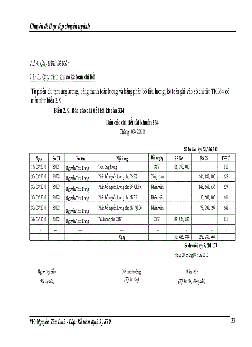 image for page Hoàn thiện kế toán tiền lương và các khoản trích theo lương tại Công ty điện tử Sao Mai 1