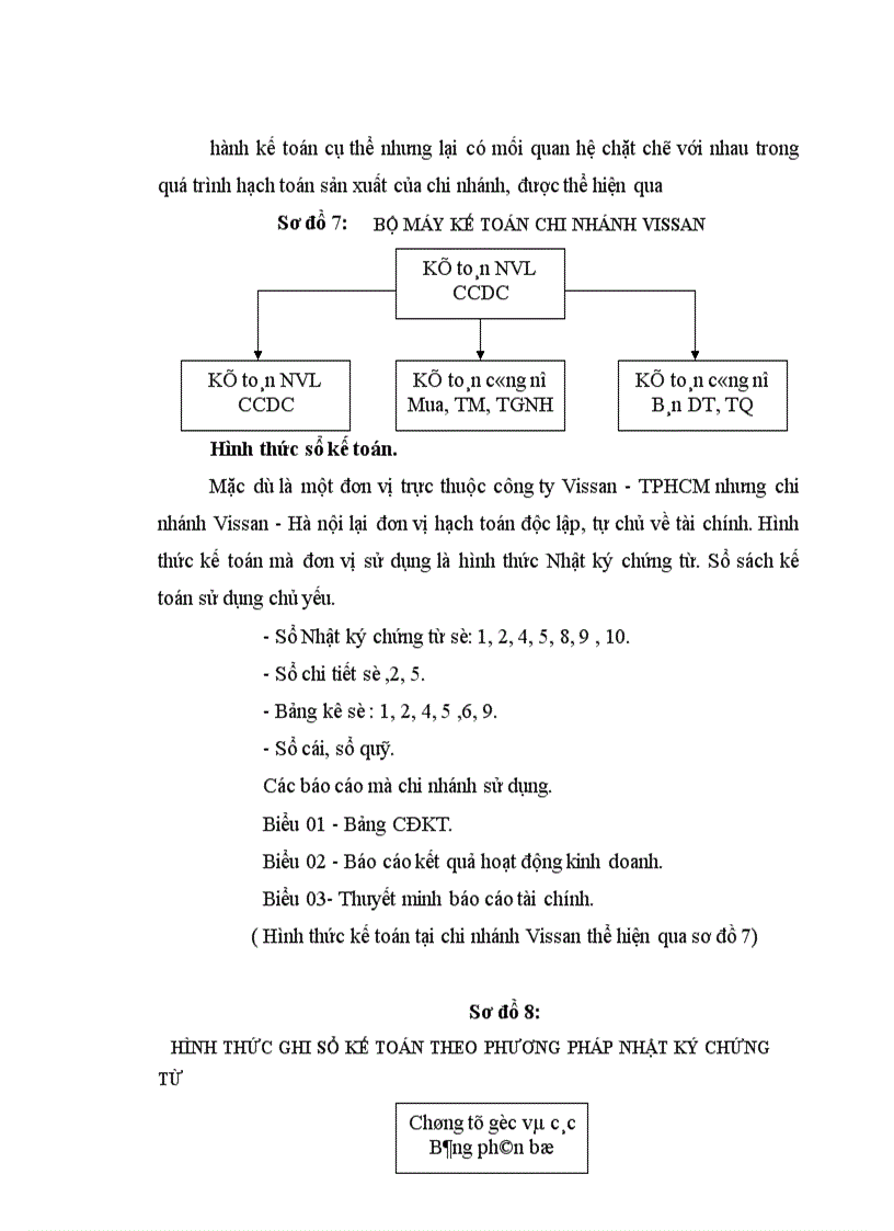 image for page Một số ý kiến nhằm hoàn thiện công tác kế toán chi phí sản xuất và giá thành sản phẩm tại chi nhánh Vissan 1