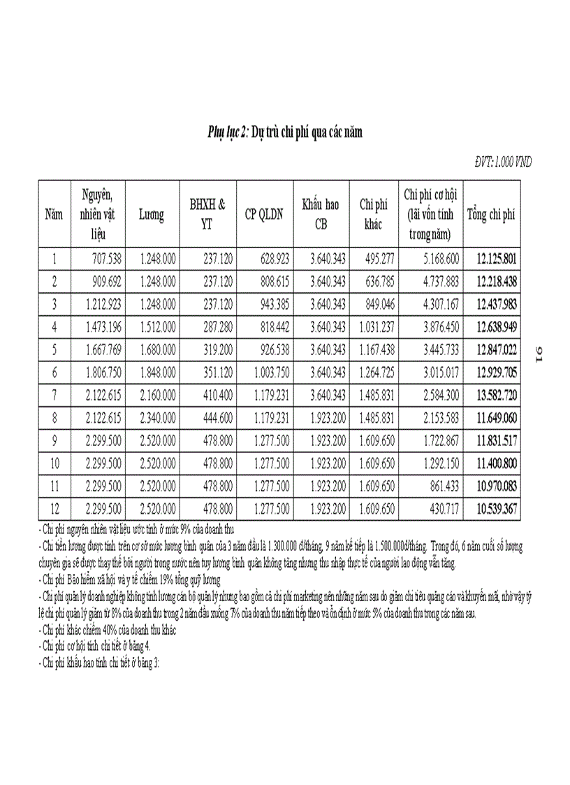 image for page Dịch vụ khách sạn trong hoạt động của NHNo PTNT Việt Nam 1