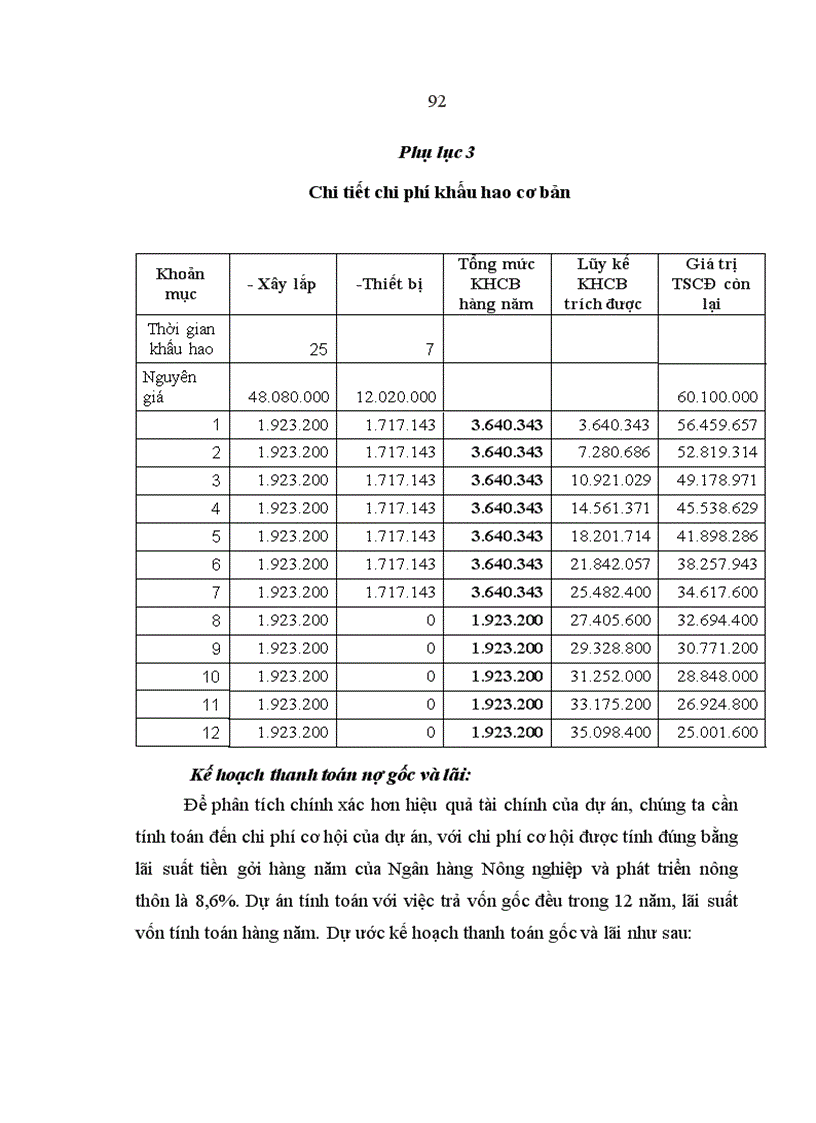 image for page Dịch vụ khách sạn trong hoạt động của NHNo PTNT Việt Nam 1