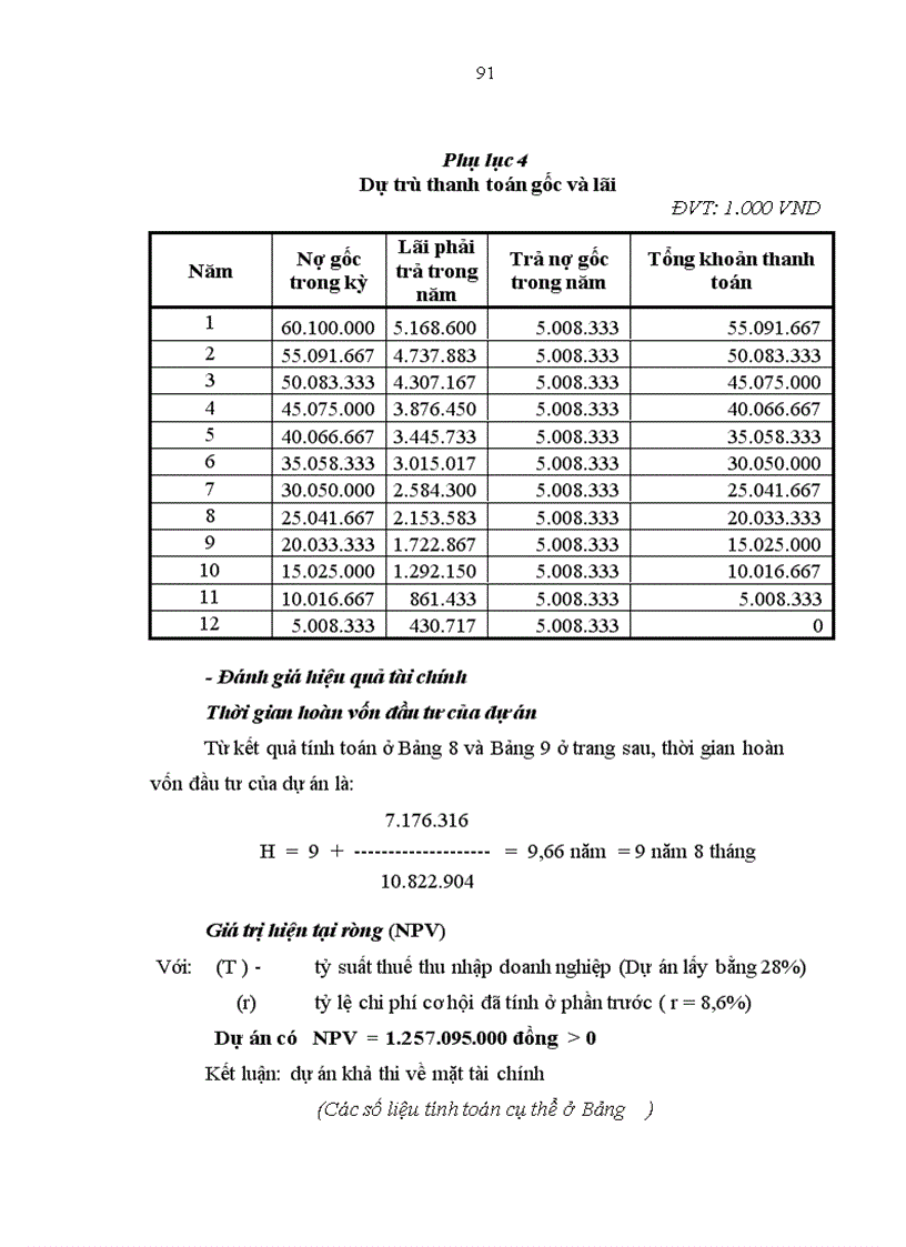 image for page Dịch vụ khách sạn trong hoạt động của NHNo PTNT Việt Nam 1