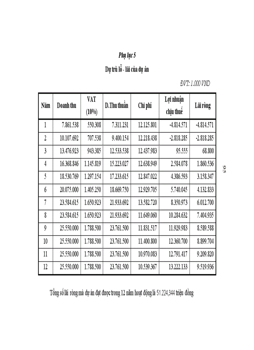 image for page Dịch vụ khách sạn trong hoạt động của NHNo PTNT Việt Nam 1