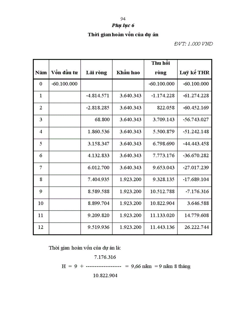 image for page Dịch vụ khách sạn trong hoạt động của NHNo PTNT Việt Nam 1