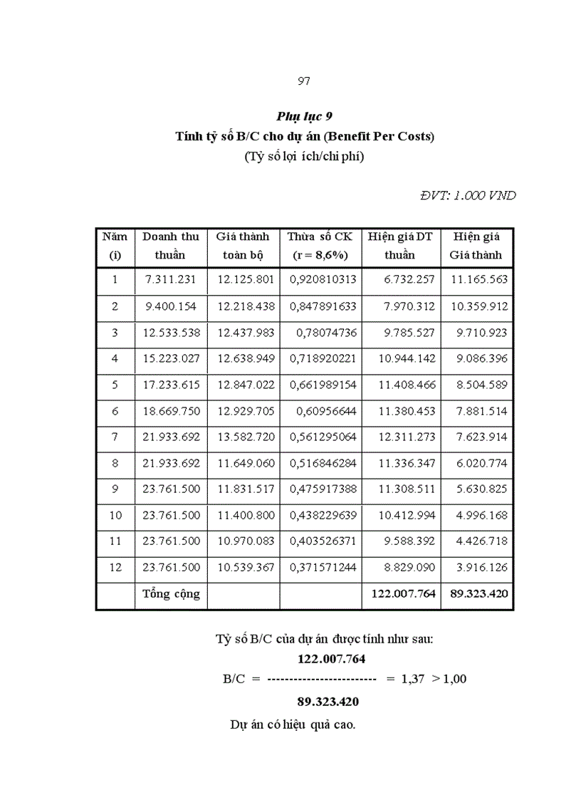 image for page Dịch vụ khách sạn trong hoạt động của NHNo PTNT Việt Nam 1