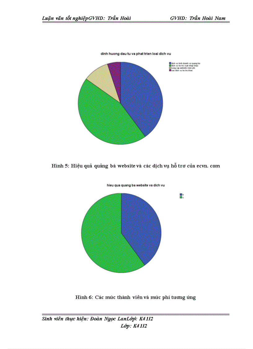 image for page Phát triển mô hình nhà cung cấp các dịch vụ hỗ trợ giao dịch TMĐT của sàn giao dịch điện tử ecvn com Bộ Công Thương