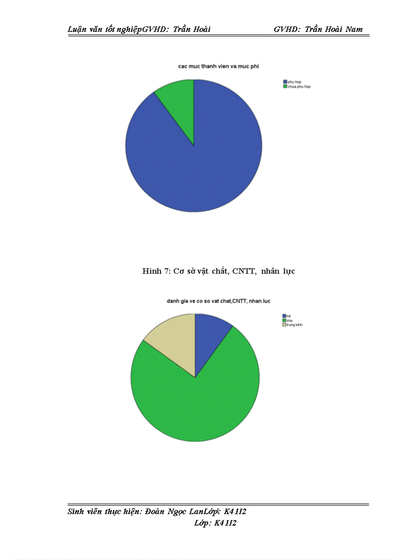 image for page Phát triển mô hình nhà cung cấp các dịch vụ hỗ trợ giao dịch TMĐT của sàn giao dịch điện tử ecvn com Bộ Công Thương