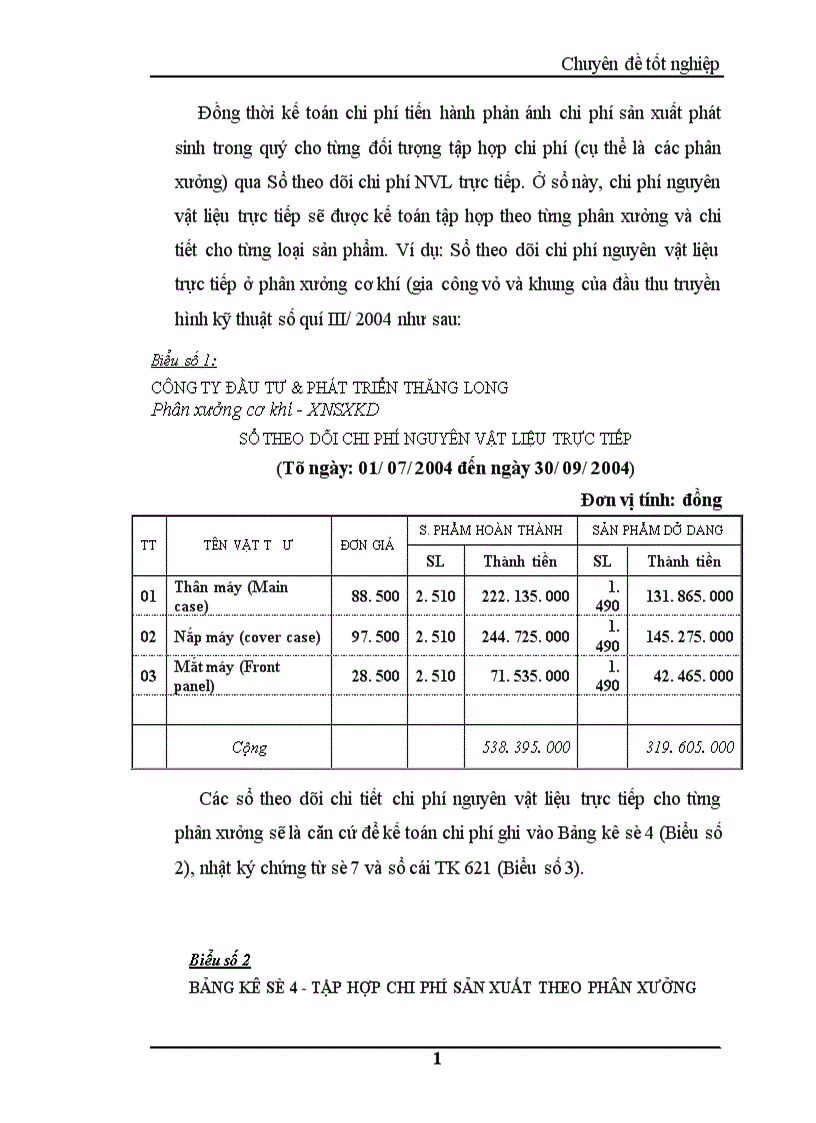image for page Hoàn thiện kế toán chi phí sản xuất và tính giá thành sản phẩm tại Công ty cổ phần phát triển Thăng Long 1