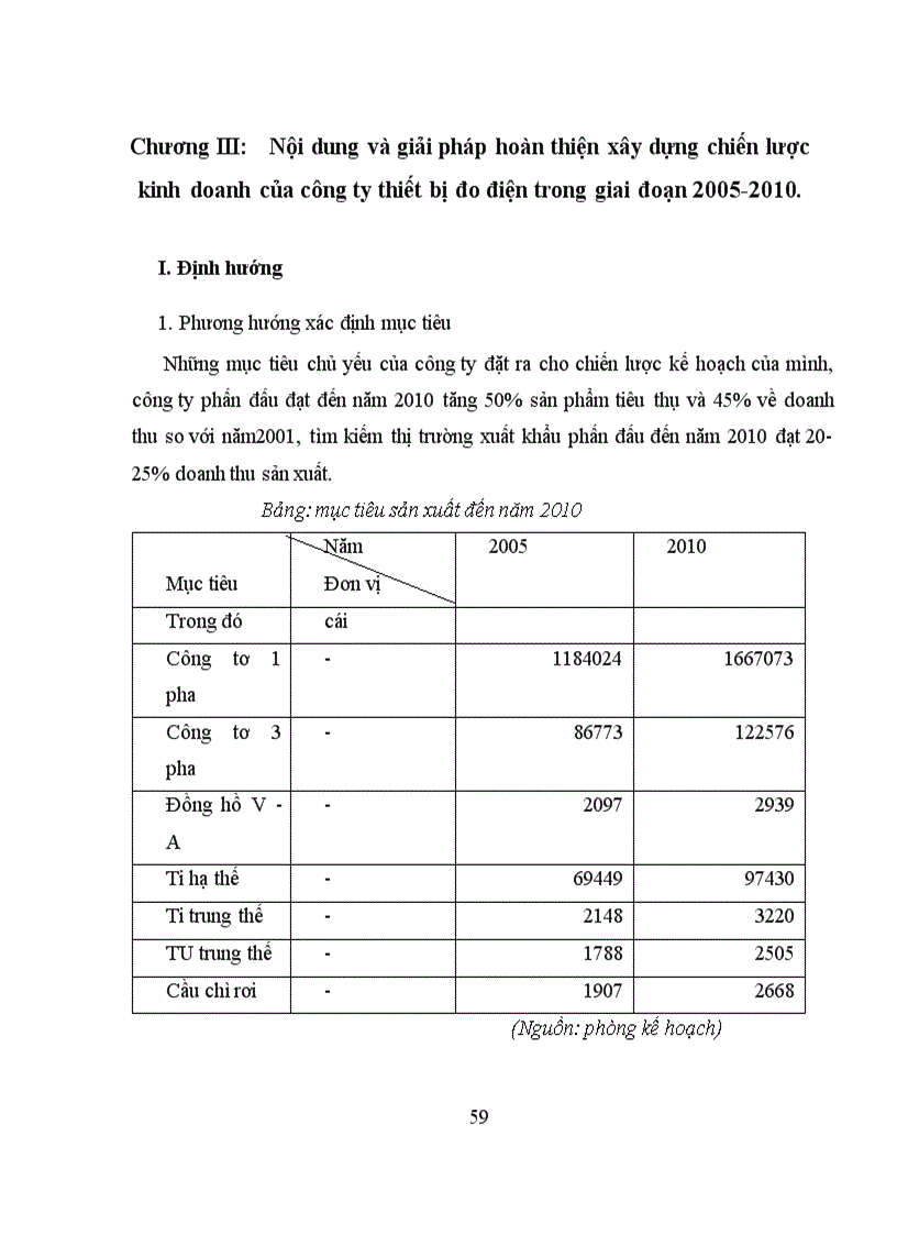 image for page Hoàn thiện công tác xây dựng chiến lược kinh doanh tại công ty thiết bị đo điện giai đoạn 2005 2010
