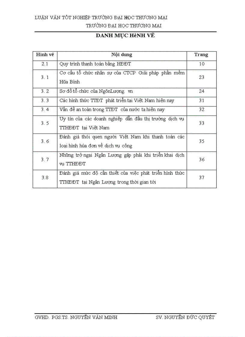 image for page Phát triển dịch vụ thanh toán hóa đơn điện tử trên cổng thanh toán NgânLượng vn của Công ty Cổ phần Giải pháp phần mềm Hòa Bình 1