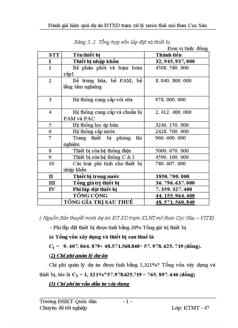 image for page Đánh giá hiệu quả dự án đầu tư xây dựng Trạm xử lý nước thải mỏ than Cọc Sáu