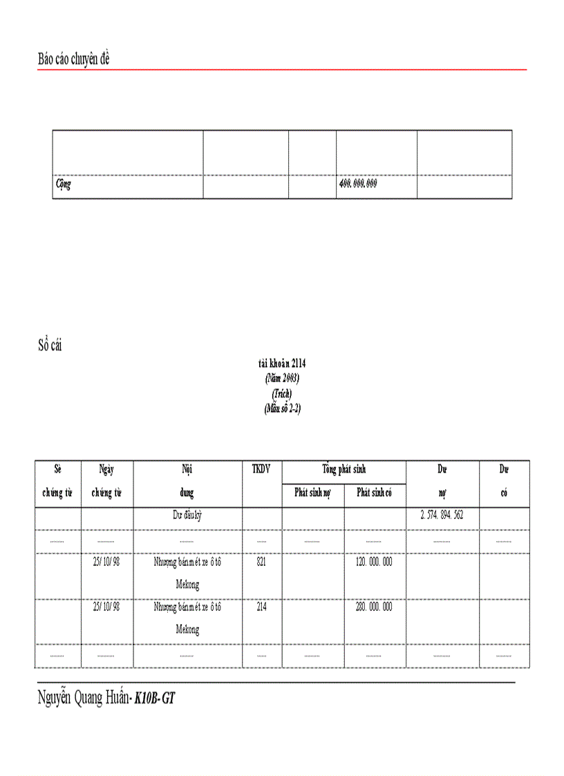 image for page Tổ chức hạch toán TSCĐ với việc nâng cao hiệu quả sử dụng TSCĐ ở Công ty quản lý và sửa chữa đường bộ 240 1