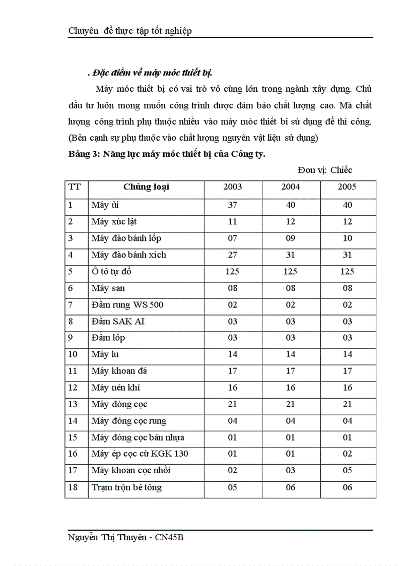 image for page Nâng cao khả năng thắng thầu xây lắp của Công ty cổ phần xây dựng thương mại và dịch vụ văn hoá 1