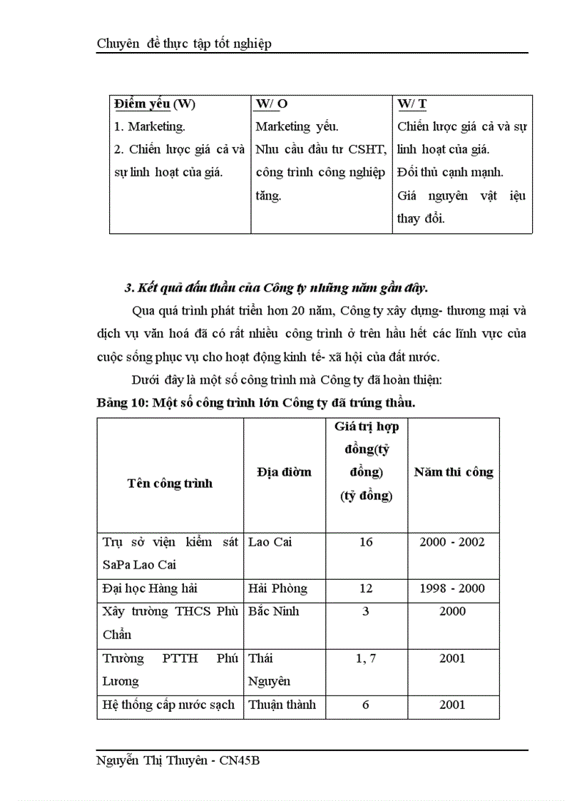 image for page Nâng cao khả năng thắng thầu xây lắp của Công ty cổ phần xây dựng thương mại và dịch vụ văn hoá 1