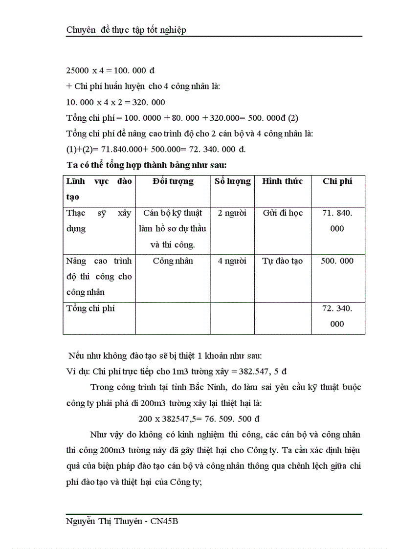image for page Nâng cao khả năng thắng thầu xây lắp của Công ty cổ phần xây dựng thương mại và dịch vụ văn hoá 1