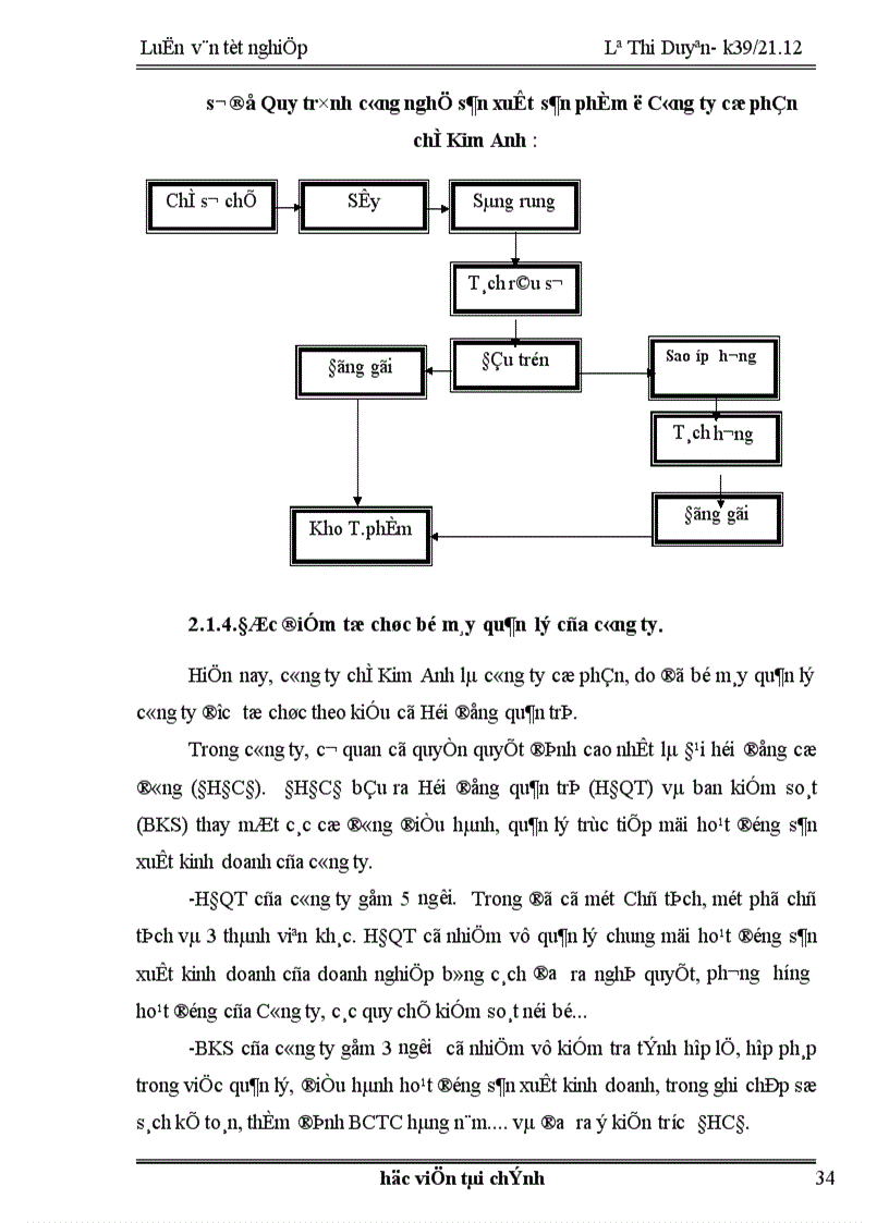 image for page Tổ chức công tác kế toán thành phẩm và tiêu thụ thành phẩm 1