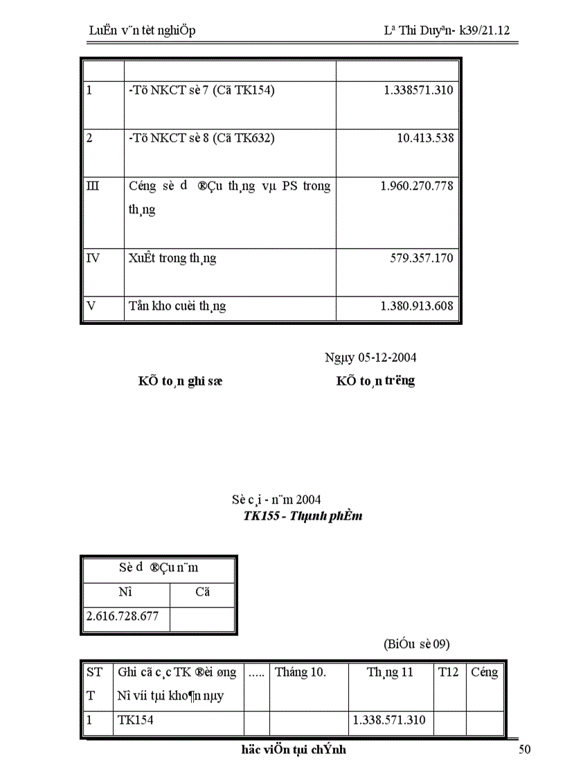 image for page Tổ chức công tác kế toán thành phẩm và tiêu thụ thành phẩm 1