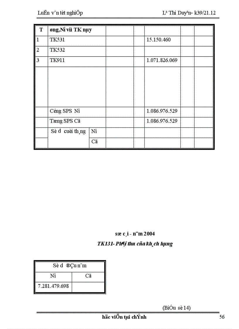 image for page Tổ chức công tác kế toán thành phẩm và tiêu thụ thành phẩm 1