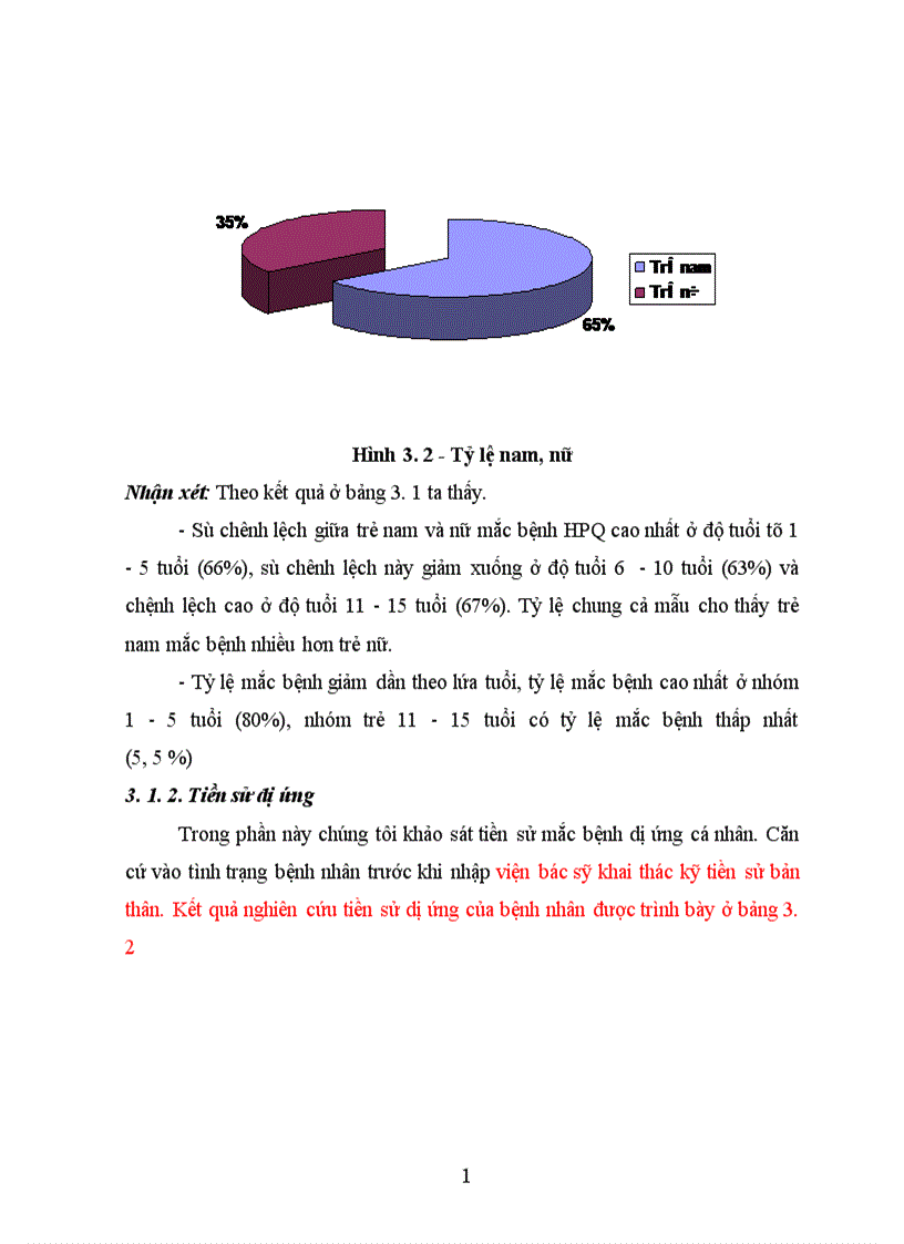 image for page Khảo sát thuốc đã được sử dụng trong điều trị HPQ cho trẻ em từ 1 15 tuổi tại khoa Nhi bệnh viện đa khoa tỉnh Tuyên Quang
