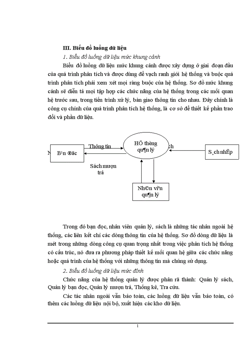 image for page Quản lý thư viện được xây dựng trên hệ quản trị cơ sở dữ liệu Access97