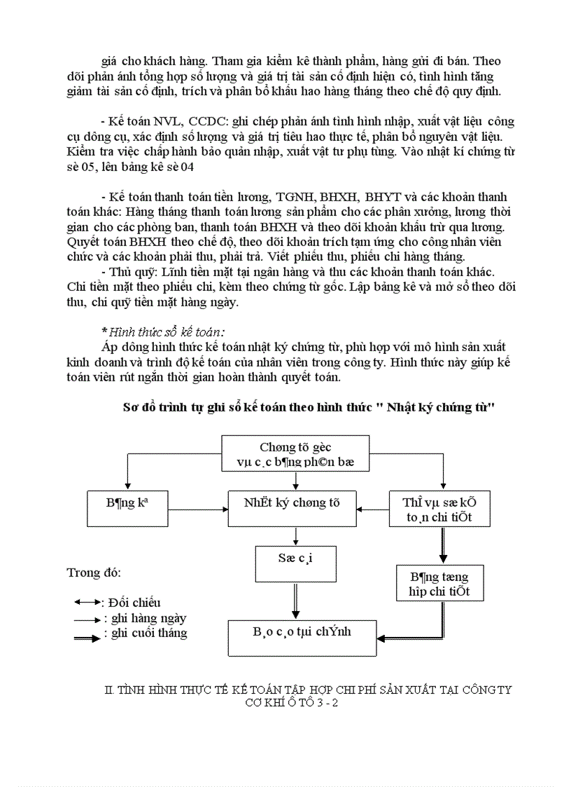 image for page Hoàn thiện công tác kế toán Chi phí sản xuất tại Công ty Cơ khí ô tô 3 2 1