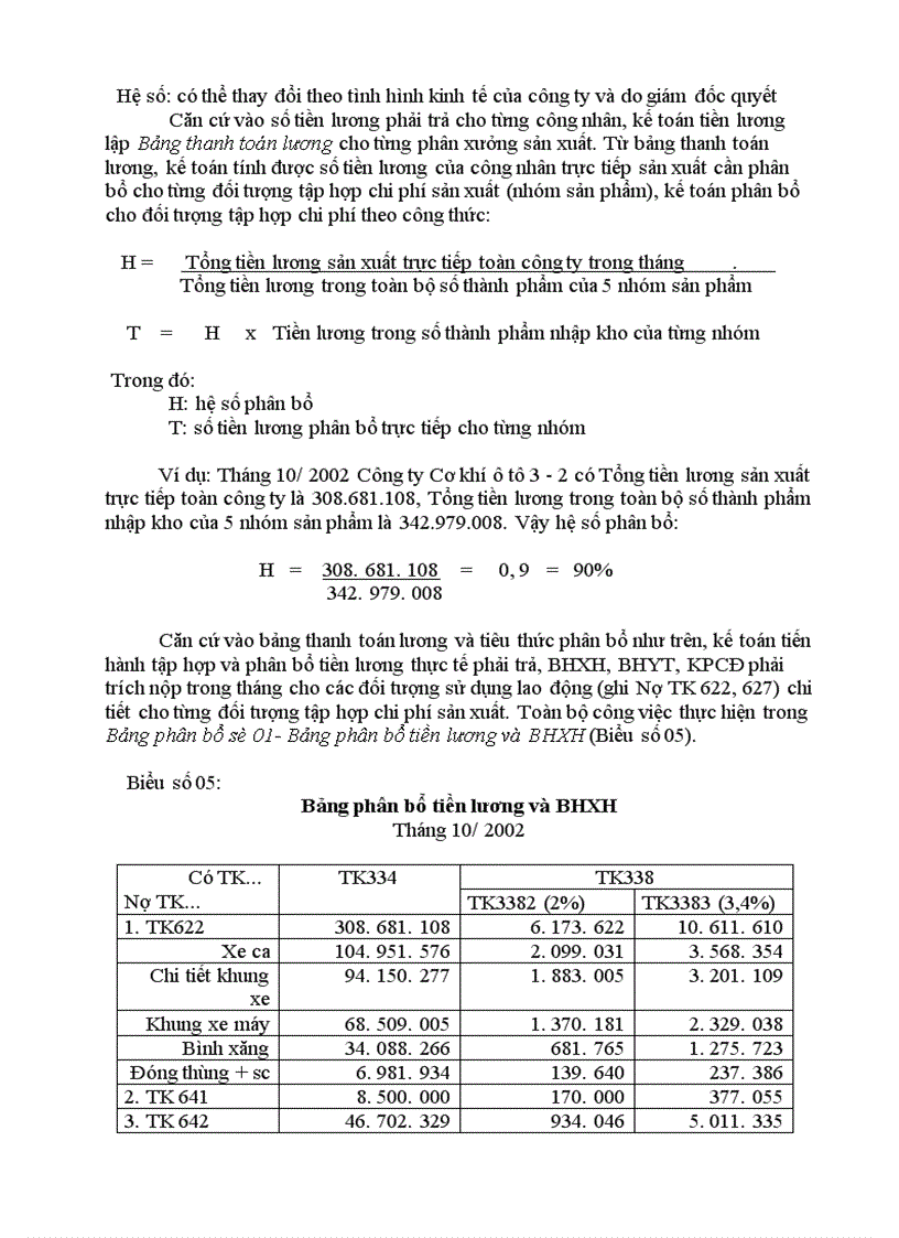 image for page Hoàn thiện công tác kế toán Chi phí sản xuất tại Công ty Cơ khí ô tô 3 2 1