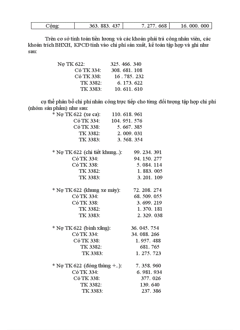 image for page Hoàn thiện công tác kế toán Chi phí sản xuất tại Công ty Cơ khí ô tô 3 2 1