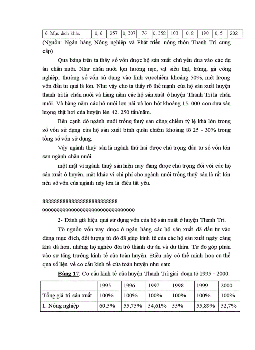 image for page Phương hướng và giải pháp chủ yếu huy động và sử dụng vốn tín dụng ngân hàng để phát triển kinh tế hộ sản xuất ở huyện Thanh Trì 1