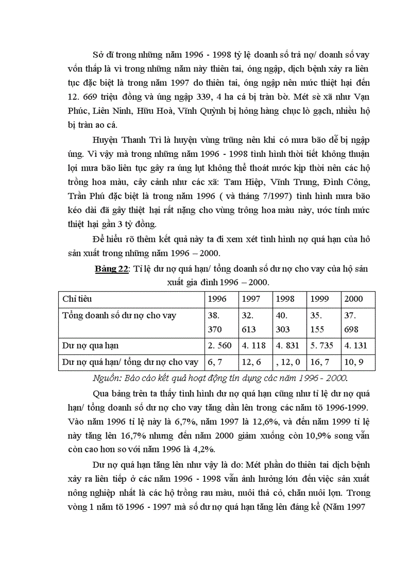 image for page Phương hướng và giải pháp chủ yếu huy động và sử dụng vốn tín dụng ngân hàng để phát triển kinh tế hộ sản xuất ở huyện Thanh Trì 1