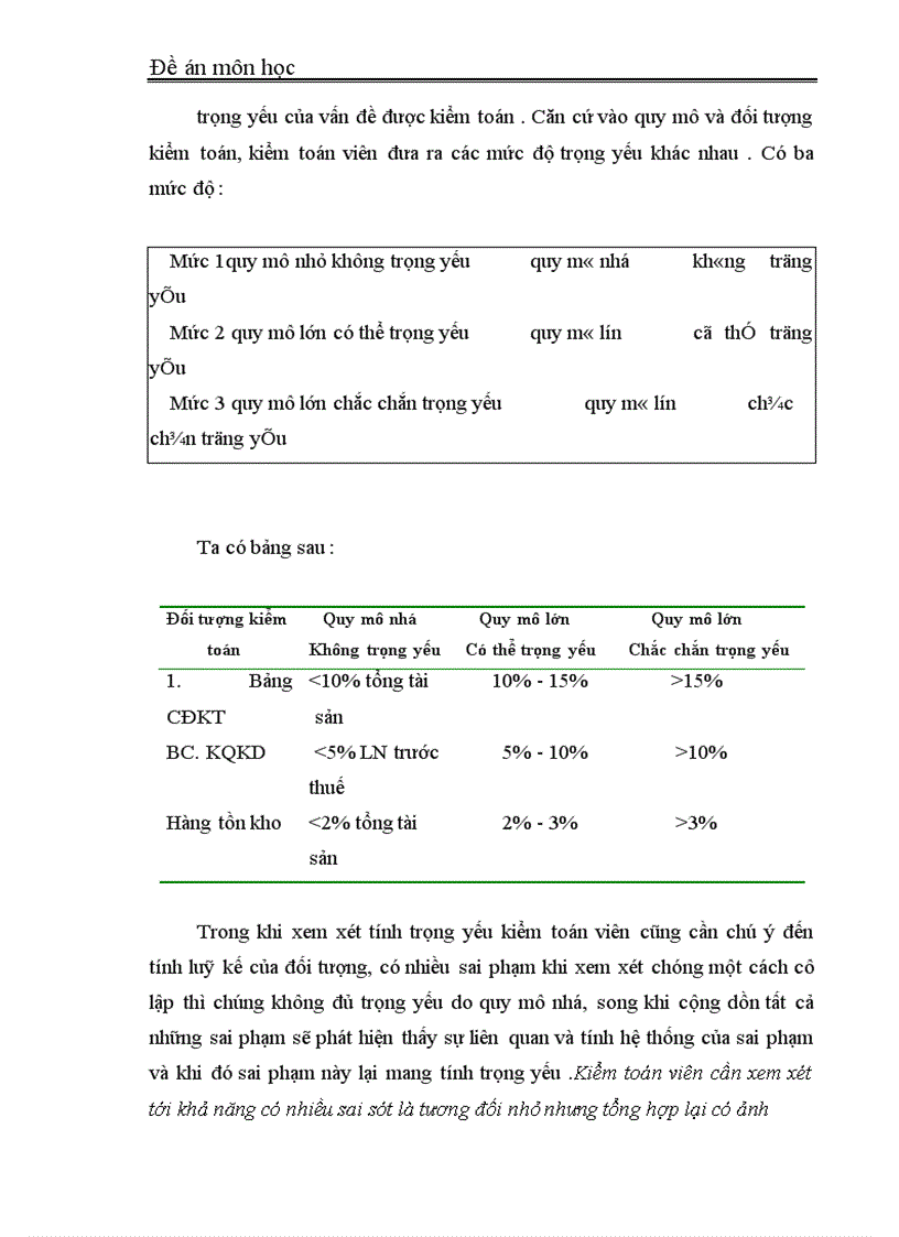 image for page Mối quan hệ giữa bằng chứng kiểm toán rủi ro kiểm toán và chi phí kiểm toán 1