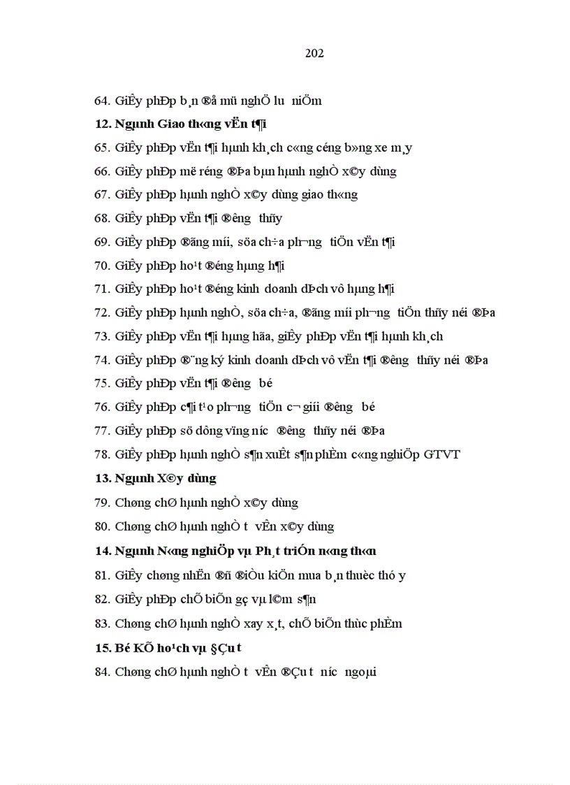 image for page Quản lý nhà nước bằng pháp luật đối với công ty cổ phần ở Việt Nam