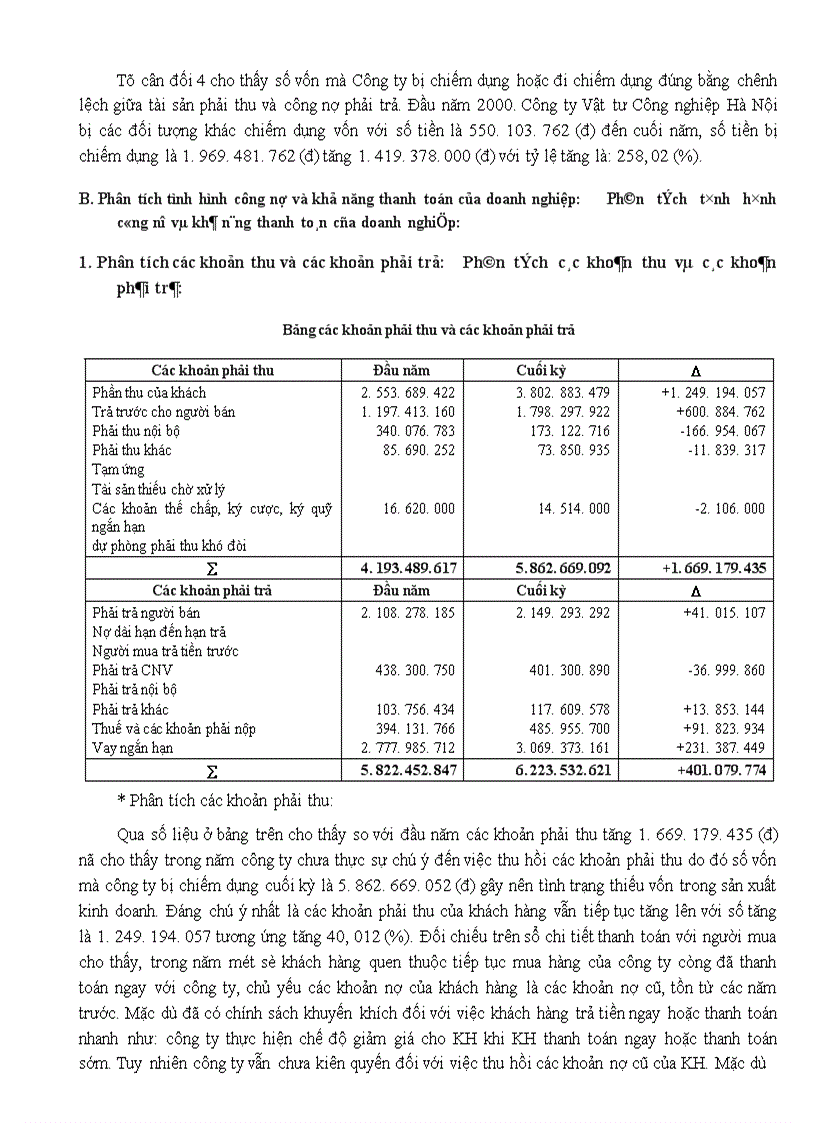 image for page Phân tích tình hình tài chính của doanh nghiệp thông qua Bảng cân đối kế toán năm 2000