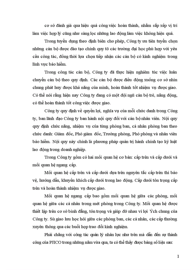 image for page Thực trạng và giải pháp hoàn thiện công tác quản trị nhân lực tại Công ty Cổ phần Bảo hiểm Petromex 1