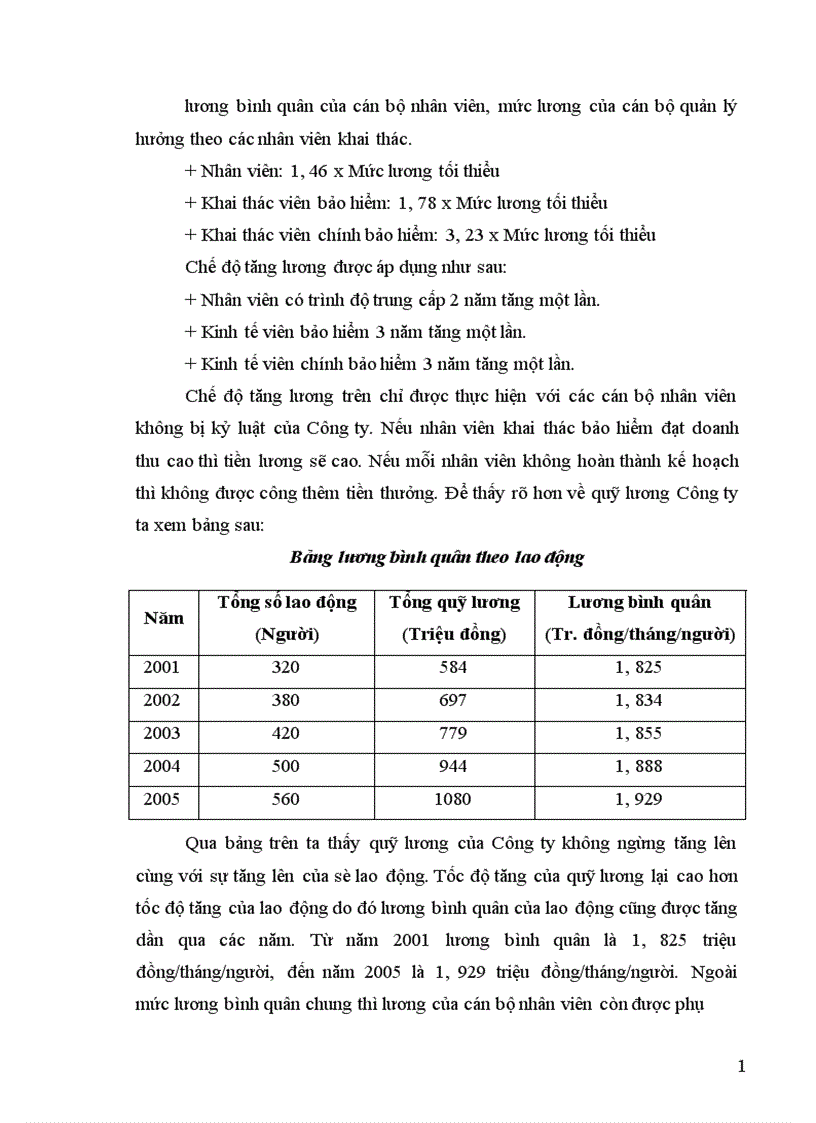 image for page Thực trạng và giải pháp hoàn thiện công tác quản trị nhân lực tại Công ty Cổ phần Bảo hiểm Petromex 1