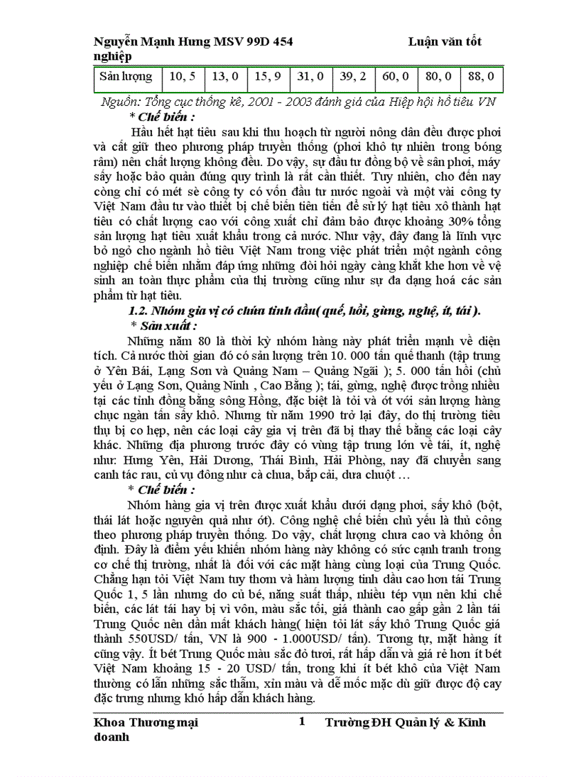image for page Thực trạng và những giải pháp chủ yếu nhằm đẩy mạnh xuất khẩu gia vị của của Việt Nam 1