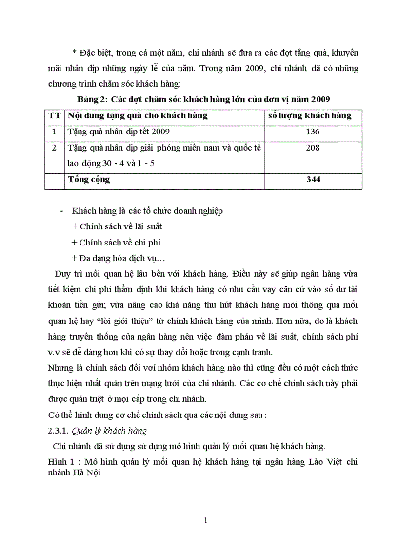 image for page Giải pháp hoàn thiện hoạt động chăm sóc khách hàng tại ngân hàng Lào Việt chi nhánh Hà Nội