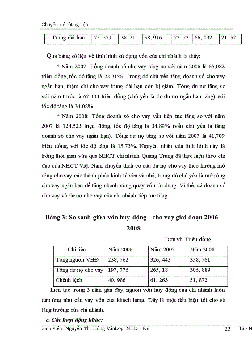 image for page Giải pháp mở rộng hoạt động tín dụng đối với DNVVN tại chi nhánh NHCT Quang Trung 1