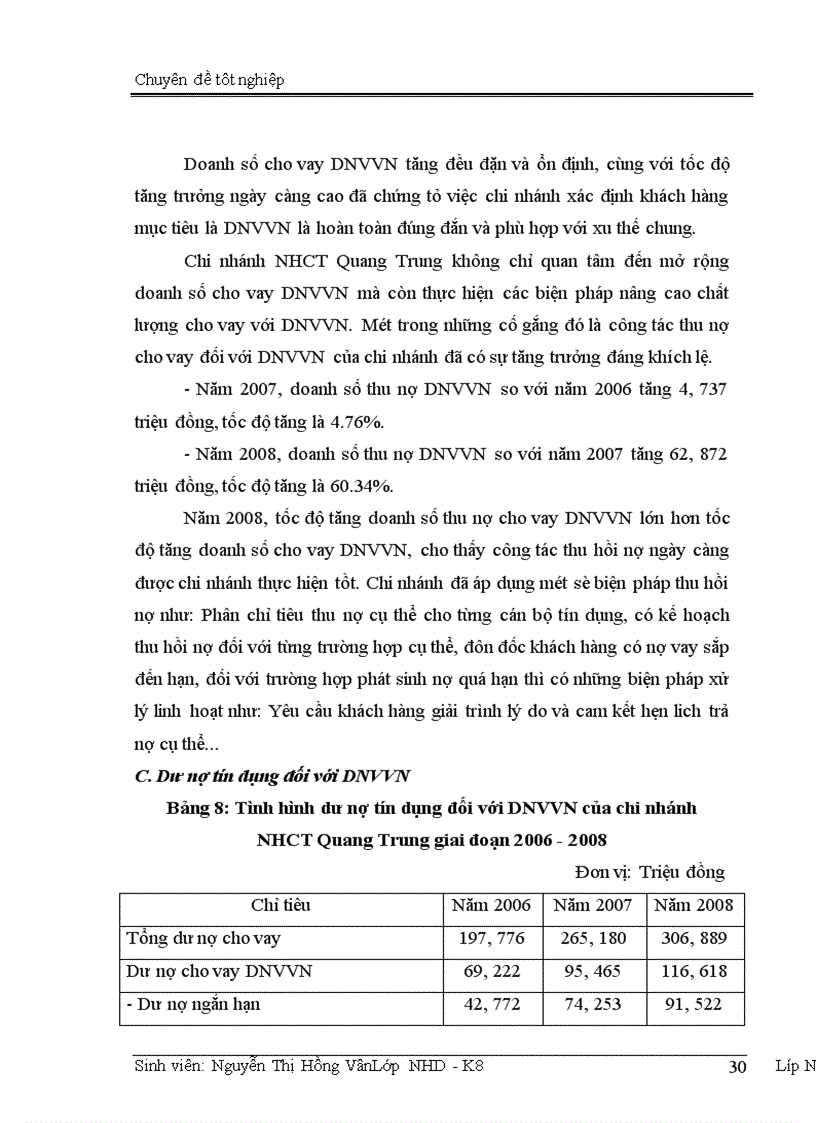 image for page Giải pháp mở rộng hoạt động tín dụng đối với DNVVN tại chi nhánh NHCT Quang Trung 1